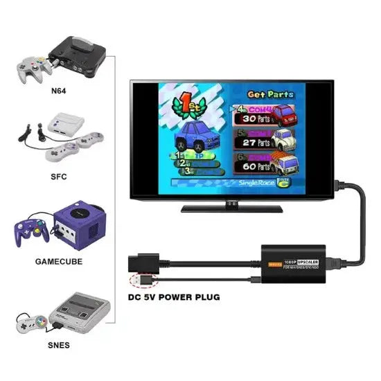 Accessory | Nintendo SNES N64 GameCube | HDMI Adapter Zero Lag 1080p S-Video Home Game Console Accessories Accessory Nintendo