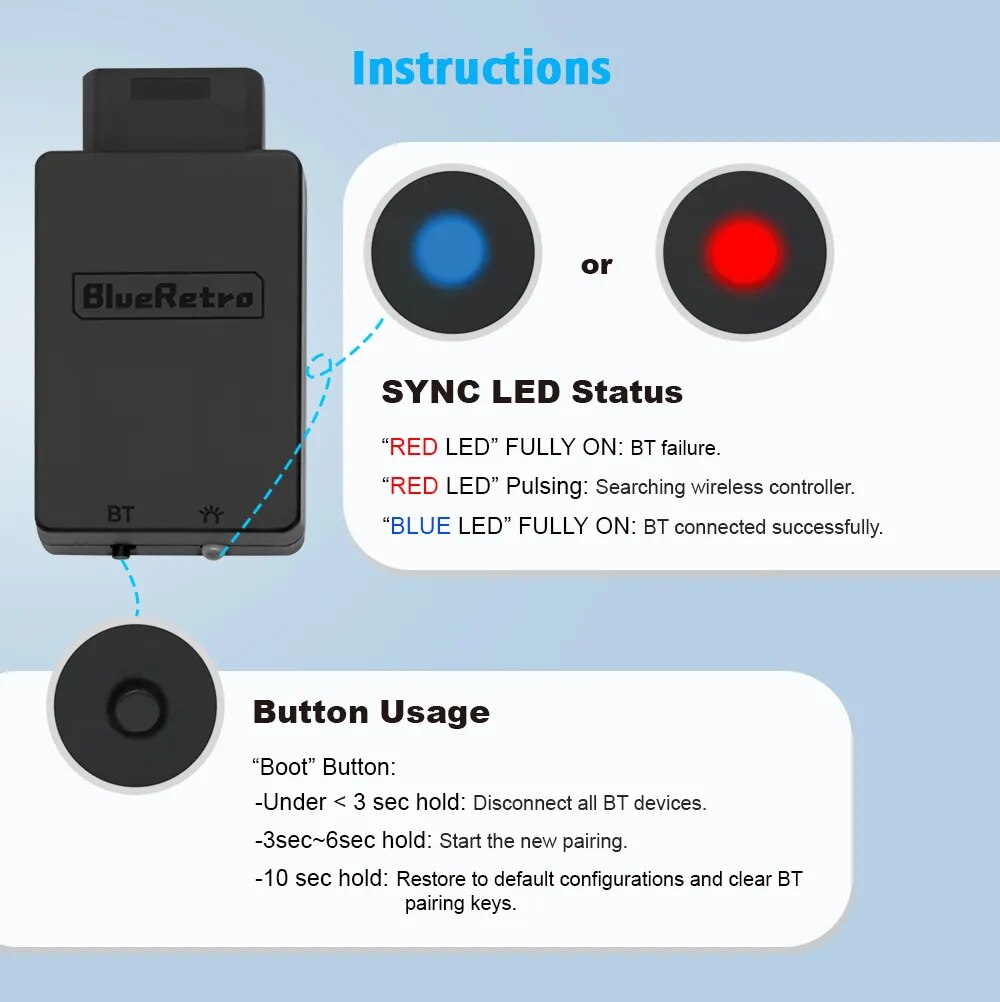 Accessory | Sega Saturn | Wireless Controller Adapter