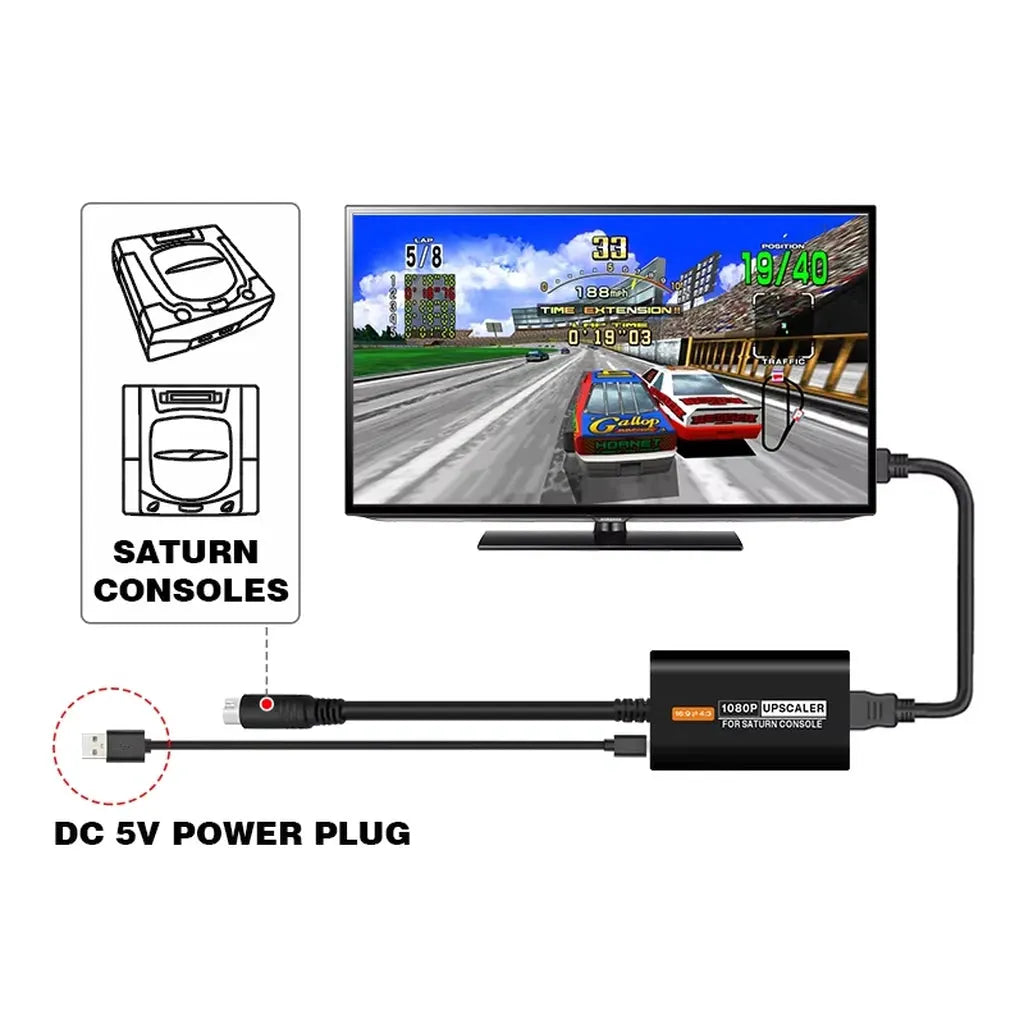 Accessory | Sega Saturn | HDMI adapter Home Game Console Accessories Accessory Sega