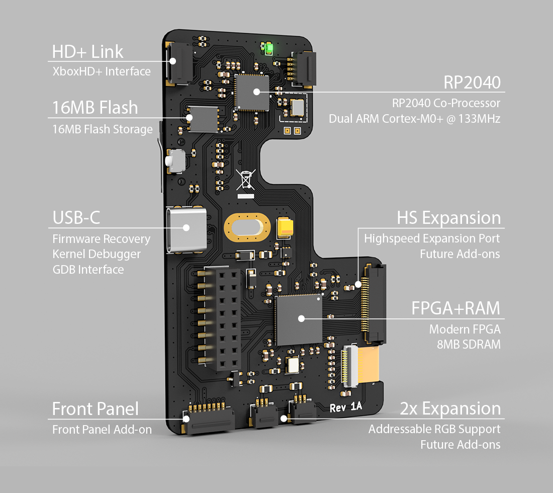 Service Repair | Xbox HD+ MakeMHz HDMI Kit Installation Service Australia
