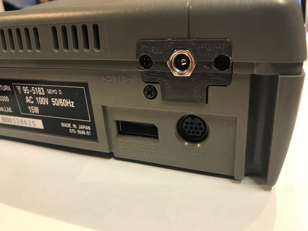 Accessory | Power Supply | Sega Saturn Dreamcast | PicoPsu PICO ATX Kit