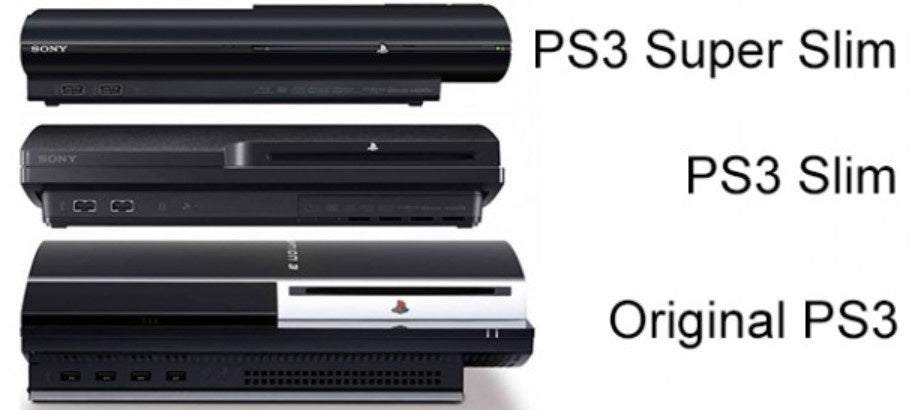 Console | Sony PlayStation PS3 | PS3 Replacement Console Body