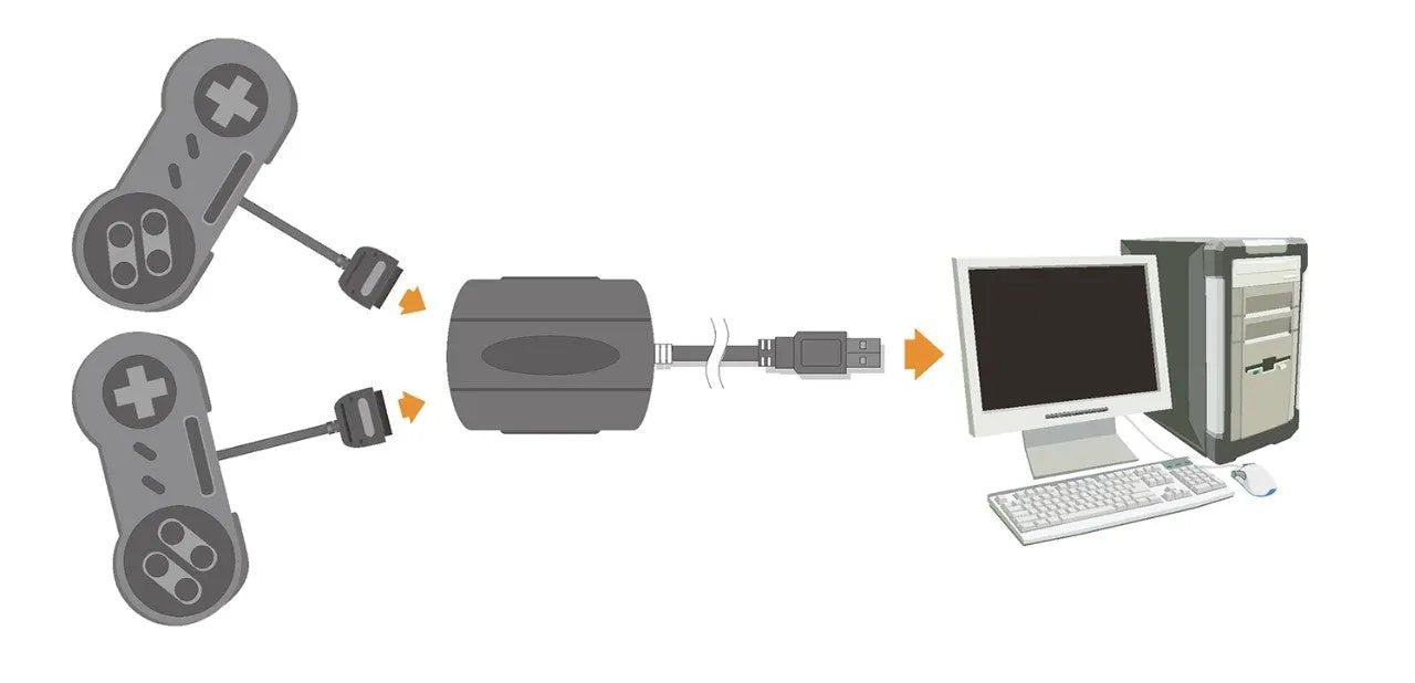 Accessory | Nintendo SNES | PC SNES to USB Controller Adapter Cable Home Game Console Accessories Accessory SNES