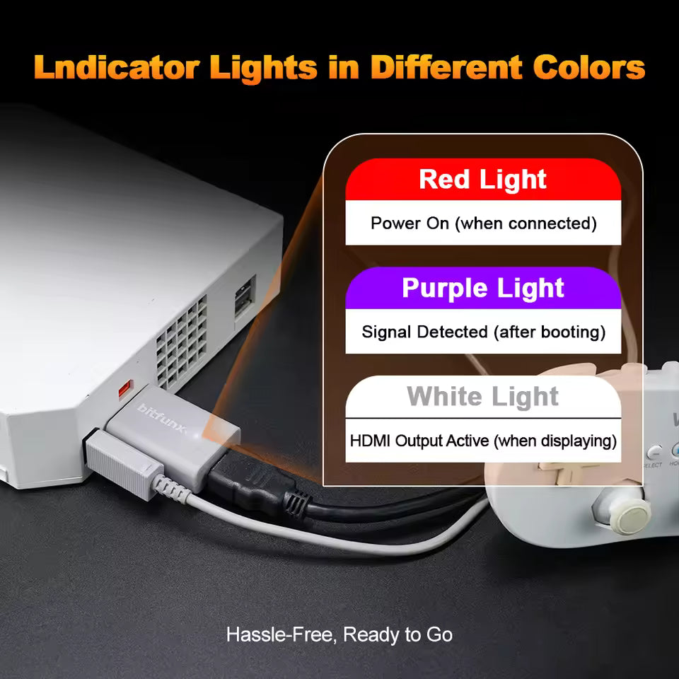 Accessory | Nintendo Wii | HDMI adapter cable